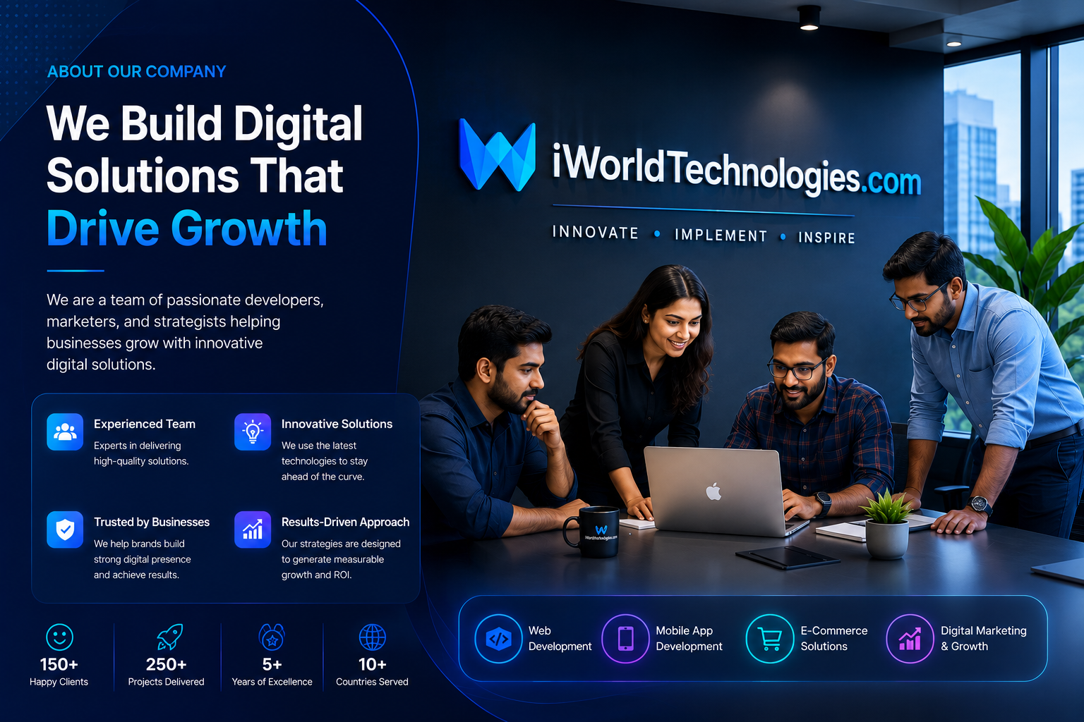 About iWorldTechnologies.com