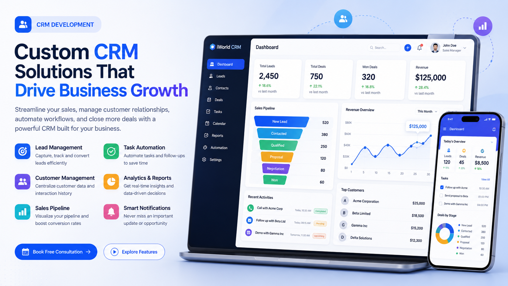 CRM Development Services