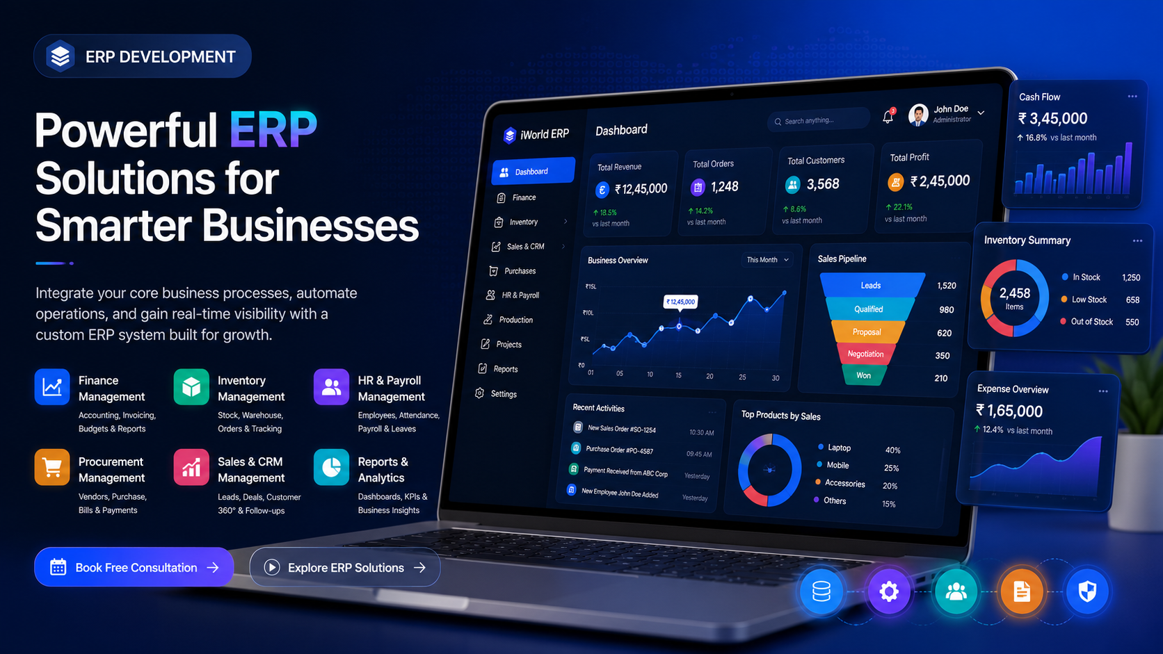 ERP Development Services